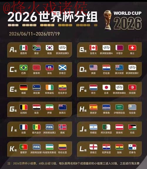 2026世界杯盘口分析全站