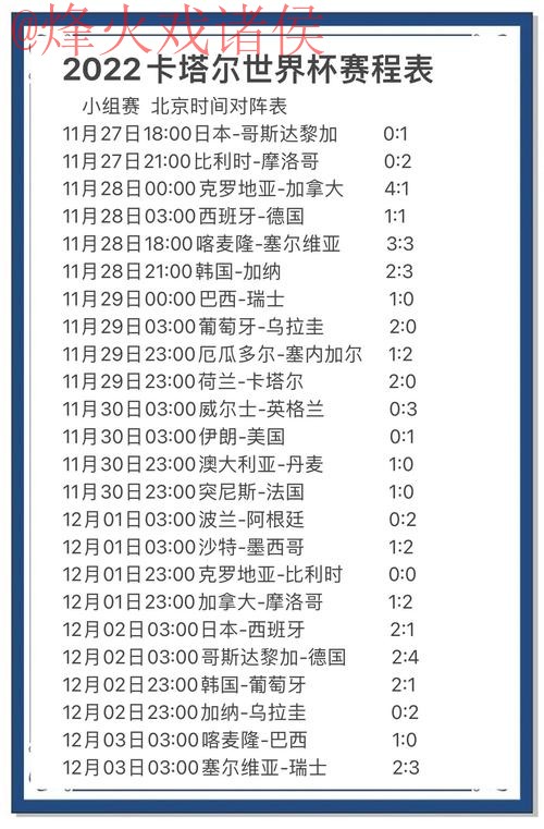 世界杯预测实时最佳