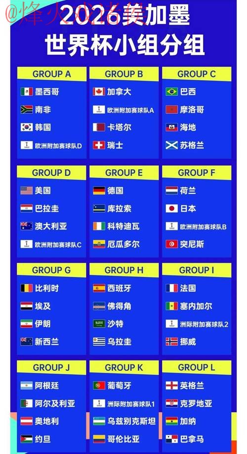 2026世界杯外围推荐热门