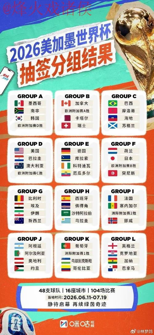 2026世界杯外围推荐热门