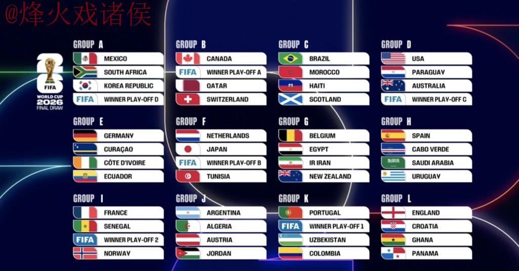 2026世界杯比分入口热门