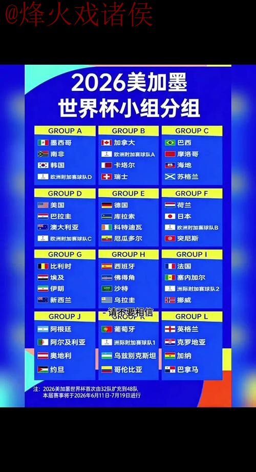 2026世界杯比分安卓最佳 2026世界杯比分安卓最佳