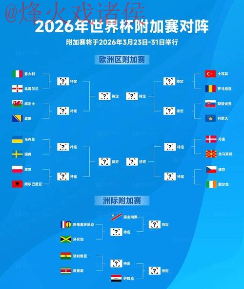 2026世界杯滚球稳定入口地址