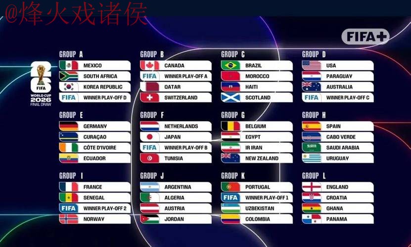 2026世界杯比分安全最佳 2026世界杯比分安全最佳